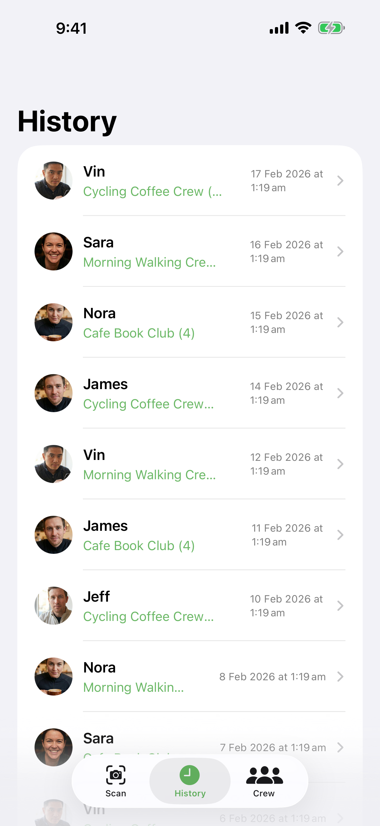 History of past rounds